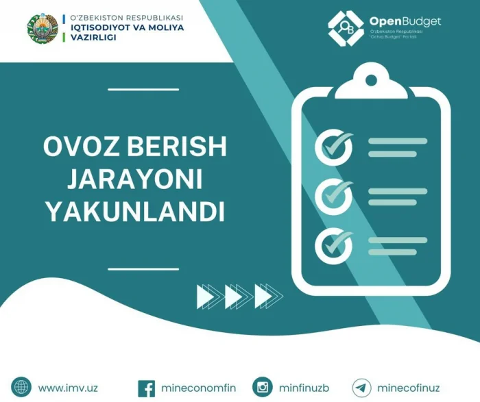 «Ташаббусли бюджет» 2025: 2,3 мингдан ортиқ лойиҳа ғолиб деб топилди