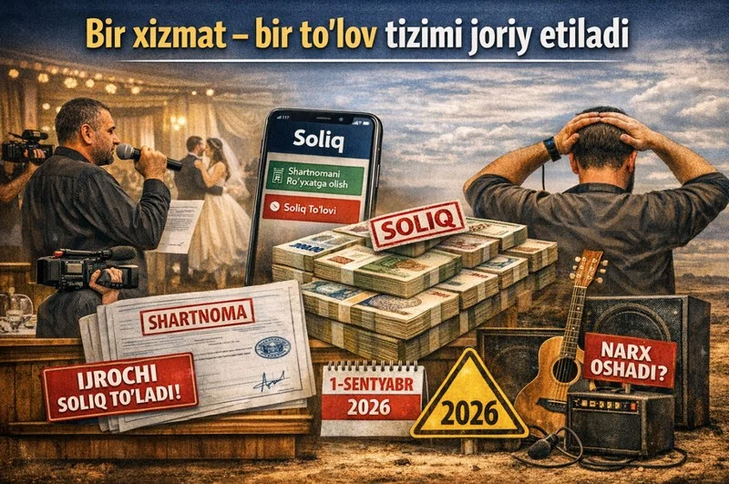 Санъаткорлар учун «бир хизмат – бир тўлов» тизими: соҳада шаффофликми ёки янги иқтисодий юк?