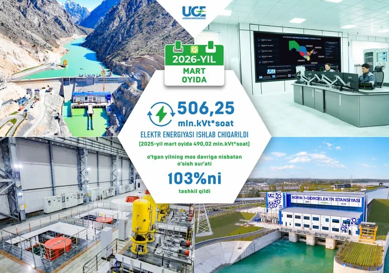 Хавфсиз сув ва барқарор энергия: Ўзбекистон гидротехника иншоотларидаги рақамли трансформация Жиззах вилояти учун нимани англатади?